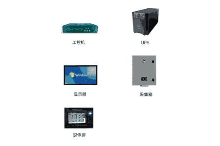 Ship monitoring and alarm control system
