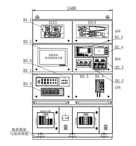 Damage control auxiliary decision system