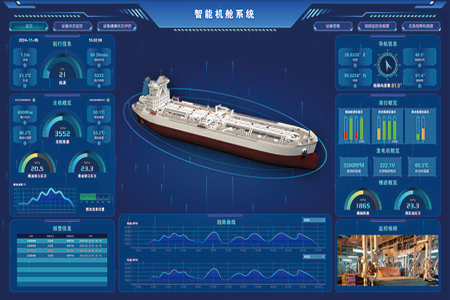 Intelligent Navigation System