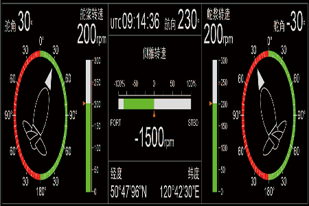 Overhead Panel in the Wheelhouse