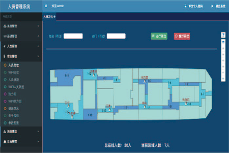 Team intelligent management system